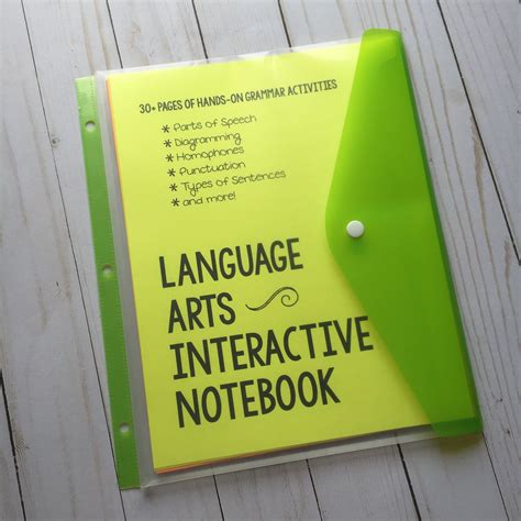 Language Arts Interactive Notebook Grades 4 7 Interactive Notebooks