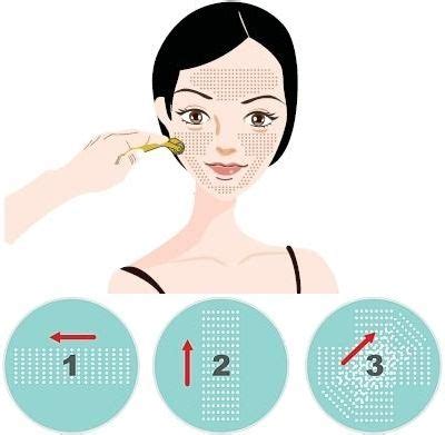 Derma Roller Instructions Guide To Using The Derma Roller Derma
