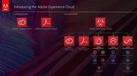 Adobe Recasts Cloud Software To Reflect That Marketing Is Everywhere