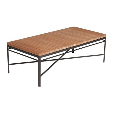 Triconfort 1950 Outdoor Rectangle Coffee Table with Teak Top This teak coffee table is the perfect complement to any teak sofa or loveseat.