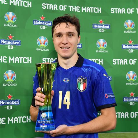 Max Sports Federico Chiesa Wins Star Of The Match Italy Euro 2020