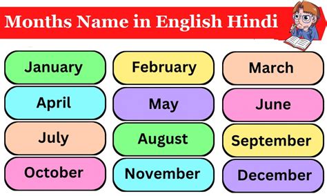 12 Months Name In English Hindi महीनो के नाम अंग्रेजी और हिंदी में