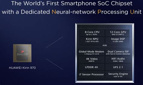 Image Sensors World Huawei Kirin 970 Features Ai Co Processor