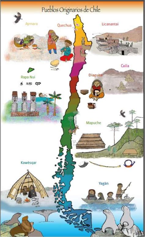 Mapa Pueblos Originarios Curriculum Nacional Mineduc Chile Gambaran