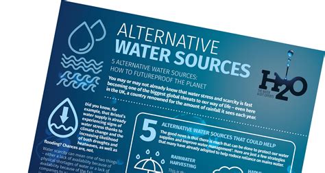 5 Alternative Water Sources For Businesses H2o