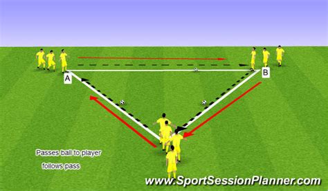 football soccer warm up drill technical ball control academy sessions