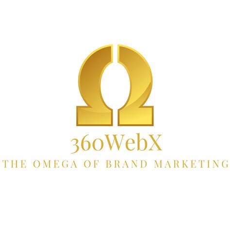 Find The Best Brand Marketing Agency To Help Wilmington Nc Businesses