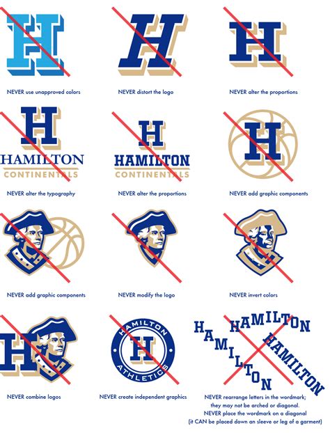 Athletics Graphics Common Misuse Hamilton College