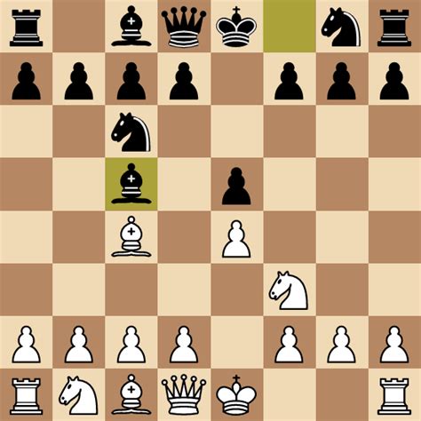 If you are following along with the chess.com computer board, the instructions on how to use the buttons on the page can be found in the tips section in figure 1. The Italian game chess opening: Strong development.