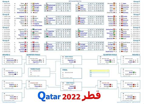 Smartcoder 247 Qatar 2022 Football Wallcharts And Excel Templates Artofit