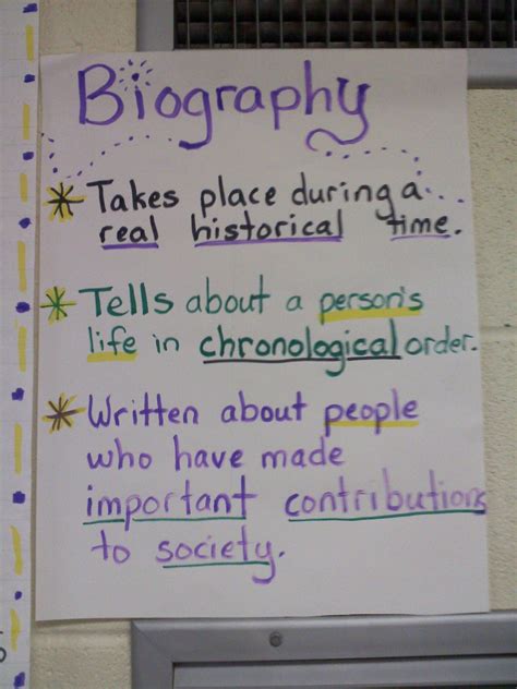 Pin By Leigh Ann Canady On Readingwritingskills Biographies Anchor