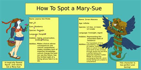 Mary Sue ~ Everything You Need To Know With Photos Videos