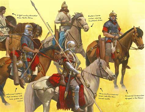 Zvonimir Grbasic Roman Cavalry История древнего рима Древний рим