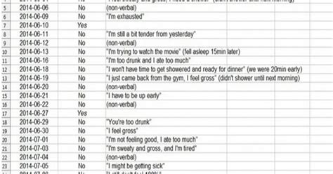 a rude man makes spreadsheet for denied sex from his wife free hot nude porn pic gallery
