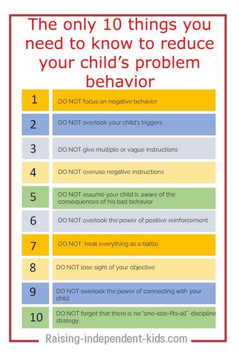 The Only 10 Things You Need To Know To Reduce Your Childs Problem