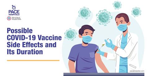 List Of Possible Covid 19 Vaccine Side Effects And Its Duration