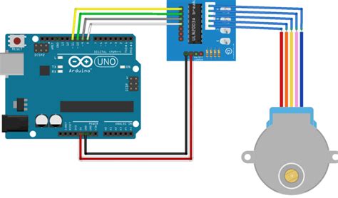 Ozeki How To Use A Stepper Motor In Arduino