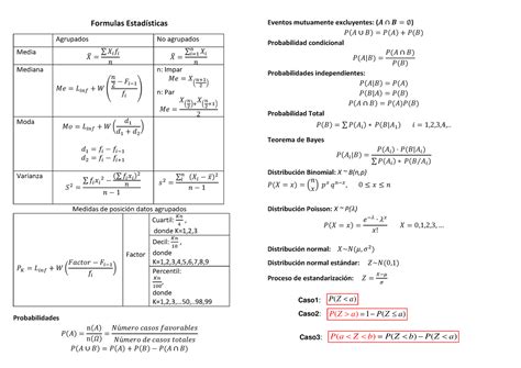 fórmulas de estadística s1 formulas estadÌsticas agrupados no agrupados media ÿ ∑ÿ 𝕖 ć 𝕖 ÿ