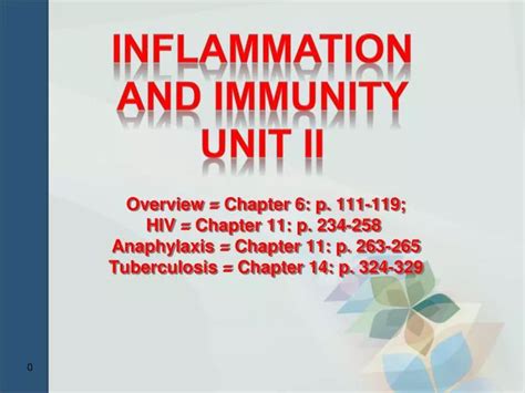 Ppt Inflammation And Immunity Unit Ii Powerpoint Presentation Free