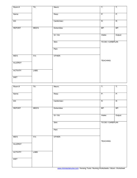 Free Printable Nursing Report Sheet Heres A Cheat Sheet Table