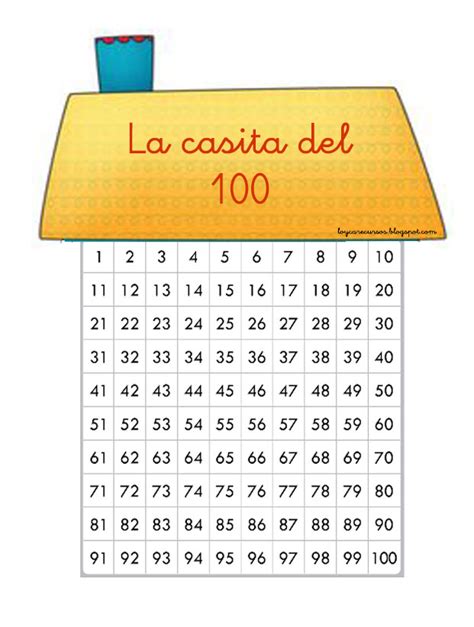 Recursos De EducaciÓn Infantil La Casita Del 100