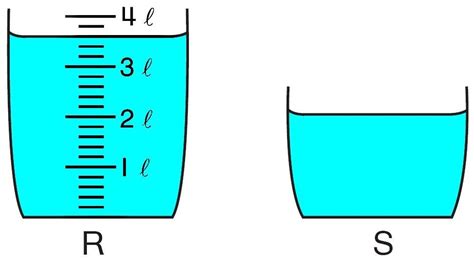 Volume Of Liquid Question About Volume Of Liquid