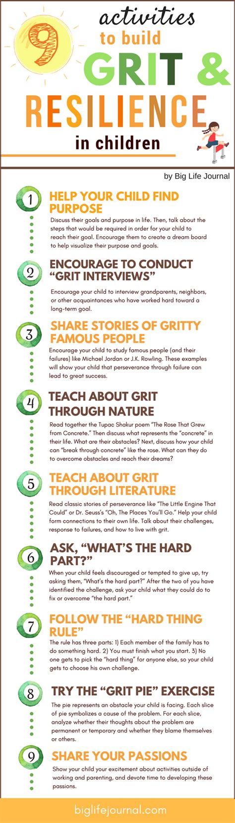 9 Activities To Build Grit And Resilience In Children Big Life Journal