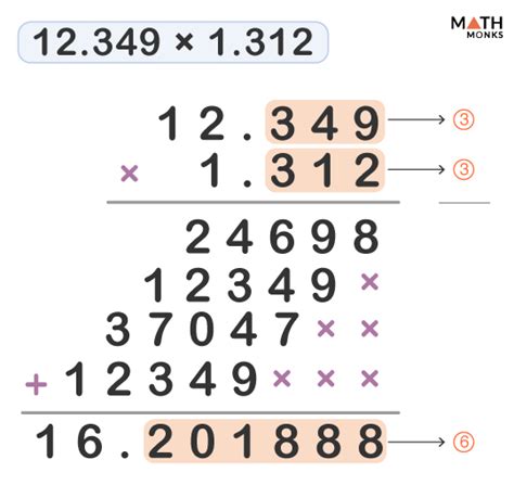 Multiplying Decimals Steps Examples And Diagrams