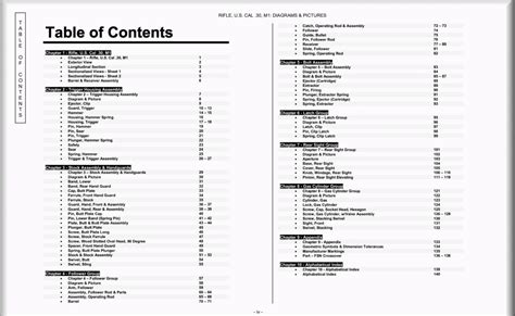 sample   table  content  style  pics purdue owl  table  contents format  view