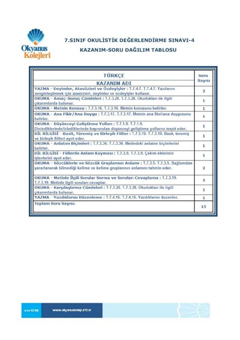 PDF 7 SINIF OKULİSTİK DEĞERLENDİRME SINAVI 4 KAZANIM SORU TAM