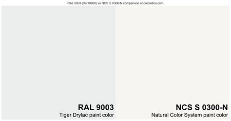 Tiger Drylac RAL Vs Natural Color System NCS S N