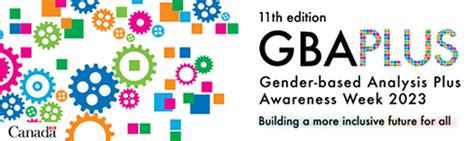 Gender Based Analysis Plus Awareness Week 2023 Canada Ca