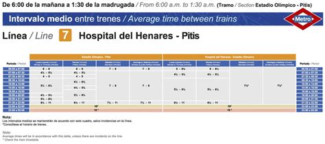 En el siguiente plano de metro madrid línea 7, tiene todas las estaciones actualizadas el 01 julio 2021. Línea 7 Metro de Madrid