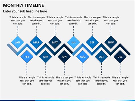Monthly Timeline Powerpoint Template Sketchbubble