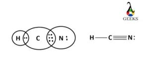 HCN Hybridization Drawing Structure And Detailed Explanations