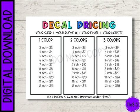 Editable Decal Pricing Price List For Small Businesses Etsy Vinyl
