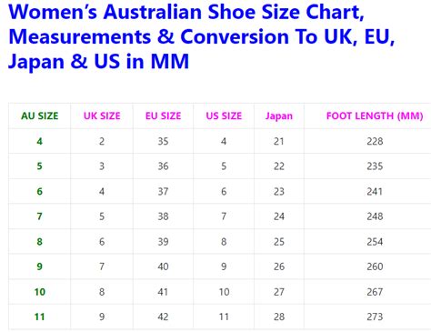 Australian Shoe Size Charts Conversion And Measurements For Men Women