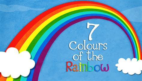 Seven Colours Of The Rainbow And Facts Geography For Kids Mocomi