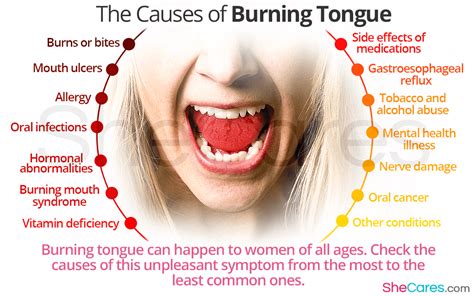 What Causes Your Tongue And Lips To Burn
