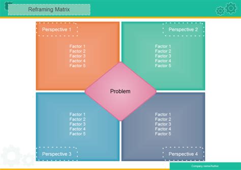 Picture 40 Of Problem Solving Matrix Template Cmanmaubikin