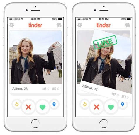 Is Tinder Worth It Pricing Pros Cons What To Expect 2022