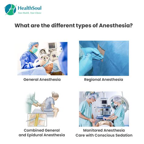 Learn About Anesthesiologists Conditions They Treat And When To See