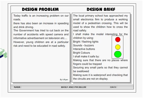 The Creative Apprentice Understanding The Design Brief