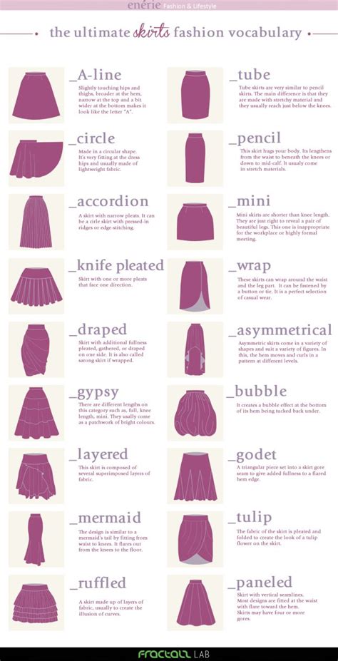 Fashion Infographic Skirts Fashion Vocabulary Learn To Decipher It Stylishwife Com