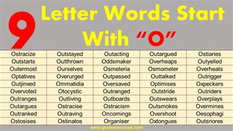 Nine Letter Words Starting With O Grammarvocab