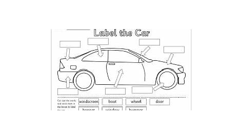 Car Diagram With Labels - Blog for English Class: CAR VOCABULARY : On