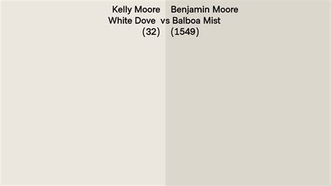 Kelly Moore White Dove 32 Vs Benjamin Moore Balboa Mist 1549 Side