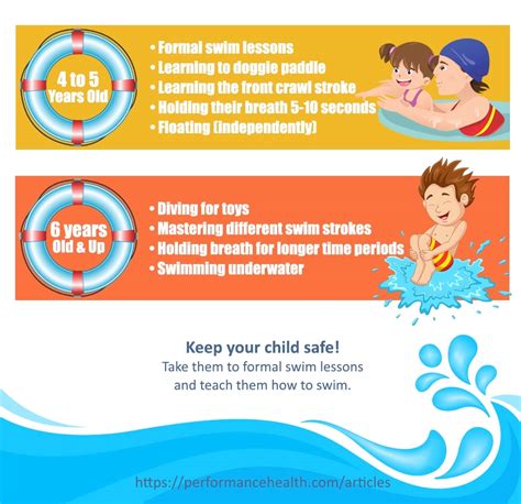 How To Teach Your Child To Swim Performance Health