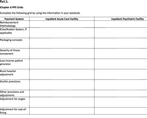 Part 1 Chapter 6 Pps Grids Complete The Following Grid By