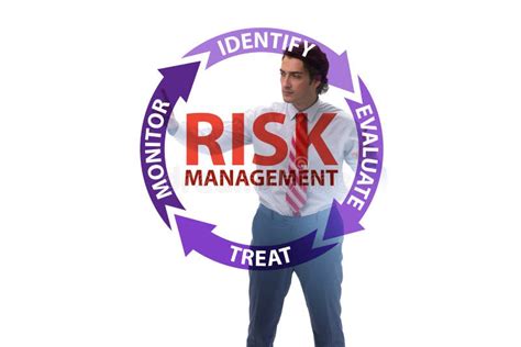 Concept Of Risk Management In Modern Business Stock Photo Image Of